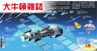 大牛頓雜誌246期